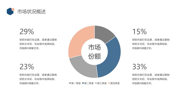 第 14 页缩略图