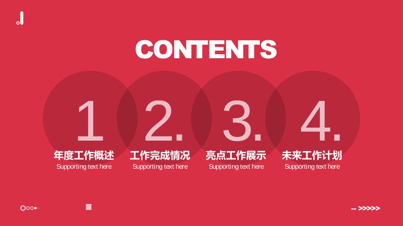 红色年终总结PPT模板：简约红色商务汇报版式23页预览