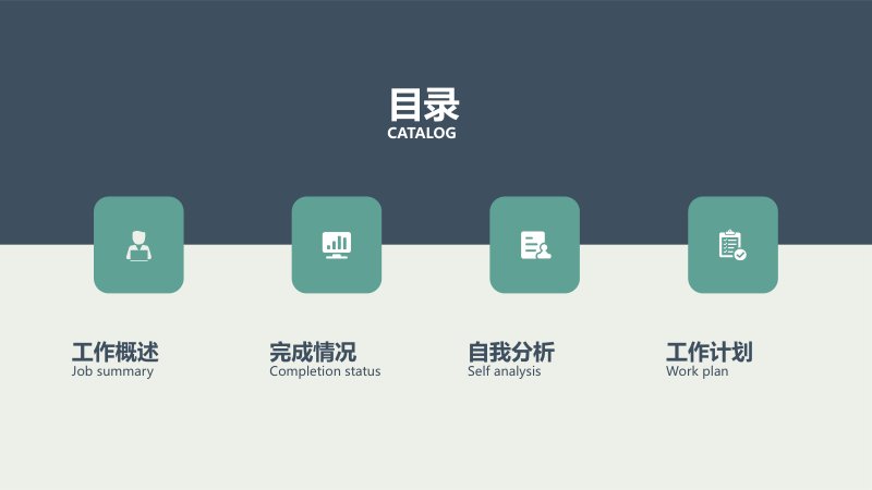 墨绿商务工作汇报PPT模板四章结构含进度环与卡片版式预览