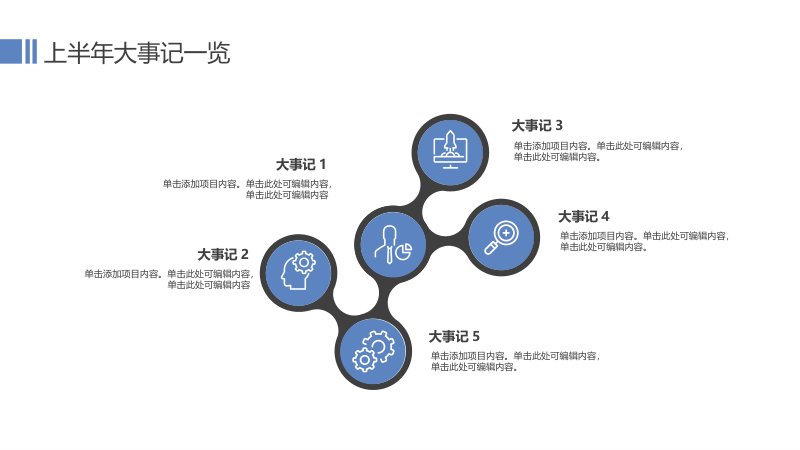 梦想征程星辰大海年中工作总结汇报PPT模板四章结构版式预览