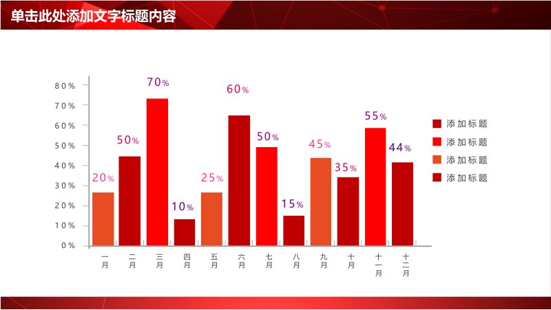第 6 页缩略图