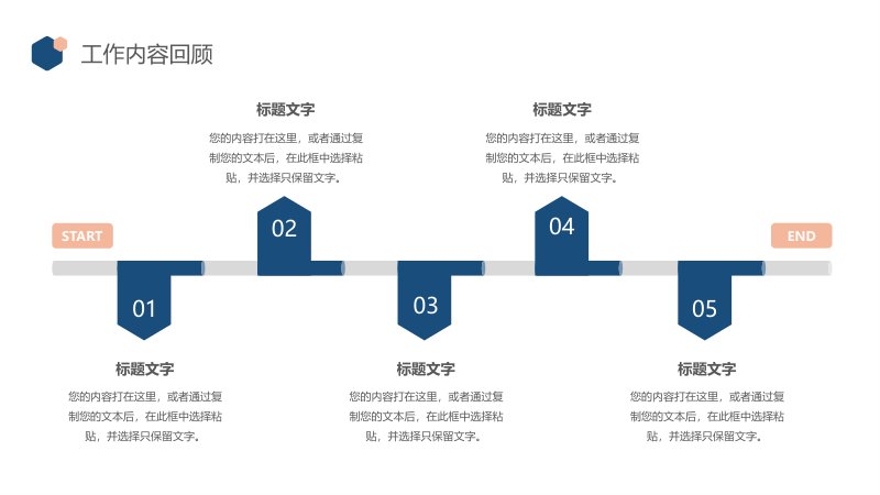 第 5 页缩略图