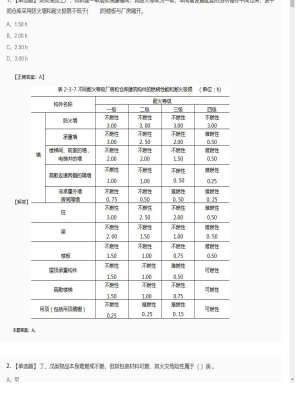 【技术实务】2025年03月06日一级消防工程师技术实务单选题29