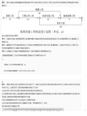 【建筑工程】2025年04月05日一级建造师建筑工程建造师案例题37