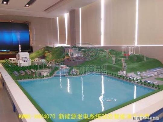 根据新模型我们必须将能源使用量减半以避免气候灾难  全球能源消耗情况分析