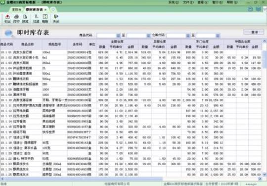 免费进销存软件价格表  免费进销存软件哪个简单好用