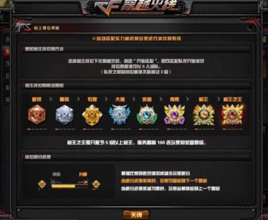 cf排位21赛季时间表  cf排位21赛季什么开始