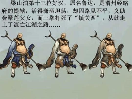 鲁智深外貌描写原文  鲁智深外貌描写原句20字