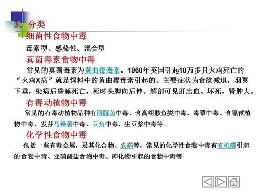 细菌性食物中毒包括哪几类  细菌性食物中毒包括哪几种