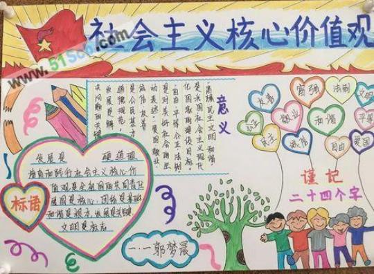 富强民族文明和谐等24个字手抄报  富强民族文明和谐歌