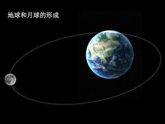 月球自转周期约为多长  月球的自转周期约为多少天