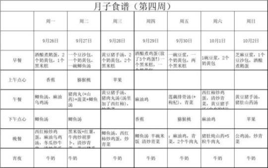 月子食谱大全 食谱大全app下载