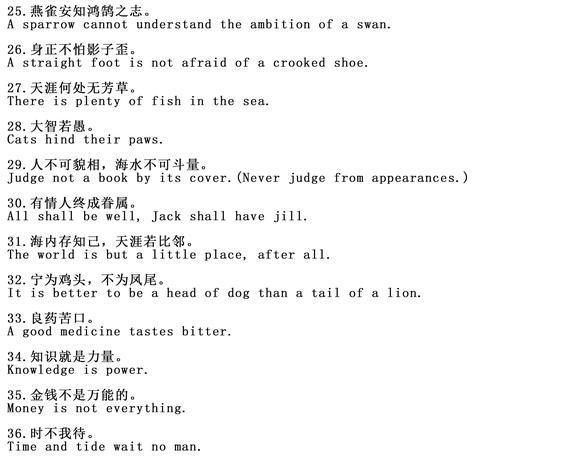 关于英语劳动名言警句大全 关于英语劳动的手抄报简单又漂亮