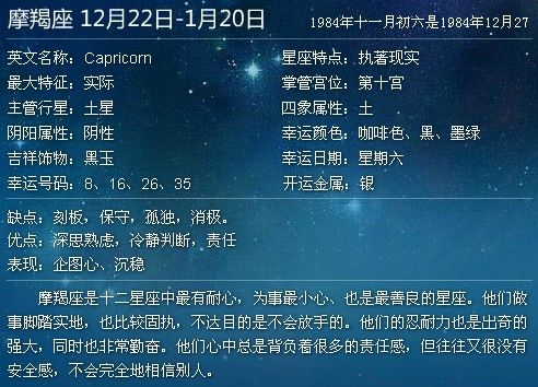 8月20号是什么星座 2022世界杯赛程时间表