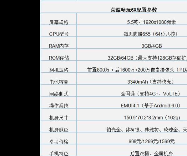 荣耀畅玩30Plus参数配置 荣耀畅玩30plus手机参数配置