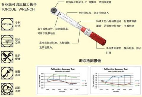 扭力扳手使用方法及注意事项 扭力扳手使用方法和注意事项(图解)