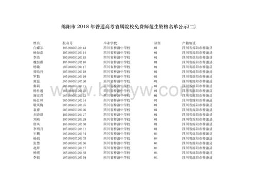 b区学校名单 上海中本贯通有哪些学校名单