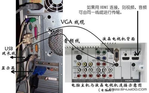 电脑一拖二 电脑一拖二显示器鼠标过不去