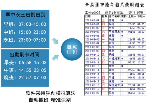 考勤管理系统标准版怎么导出考勤记录 考勤管理系统标准版打不开