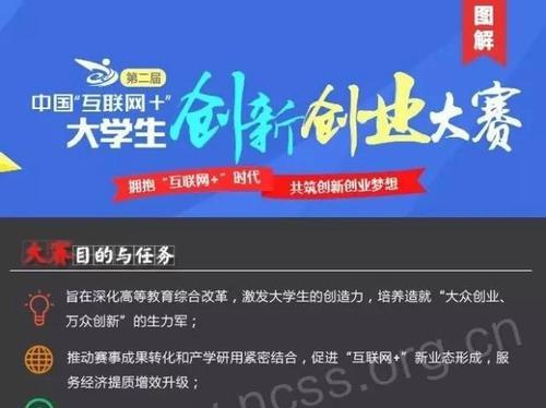 适合大学生创业的项目及理由 适合大学生创业的领域与方式