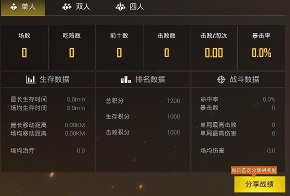 吃鸡战绩查询在哪里 战绩世界杯