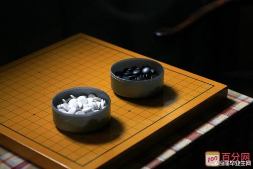 关于下围棋的精彩诗句合集(精选)