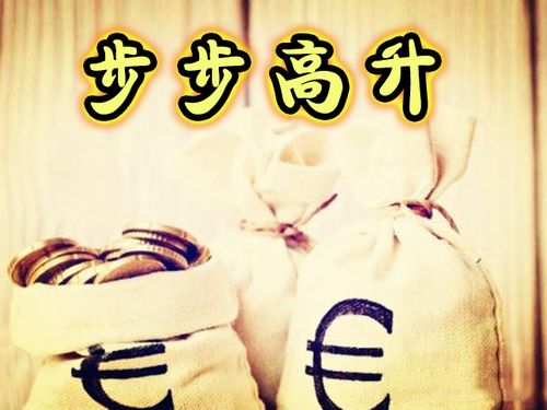 关于形容事业高升诗句合集(实用) 形容事业的成语