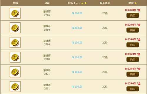 最新JJ金币交易方法 