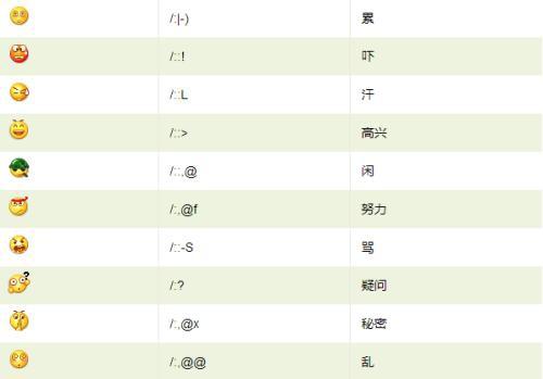 特殊符号图案大全复制名字 