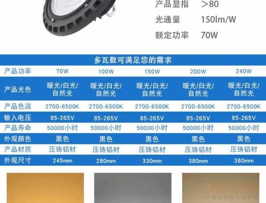 投资20mw等于多少瓦