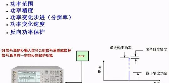 信号源作用(究竟电视上的信号源用途是什么)