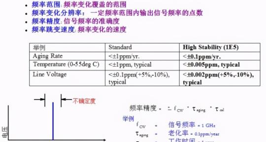 信号源作用(究竟电视上的信号源用途是什么)