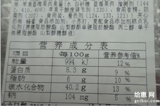 苹果的营养成分 苹果营养成分含量表
