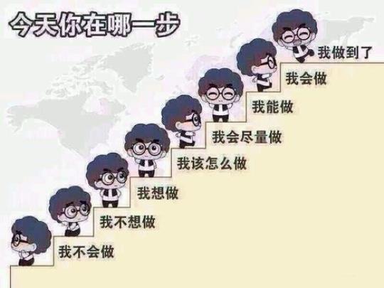 关于遇到困难时不退缩的诗句合集(优选) 孩子遇到困难就退缩怎么办