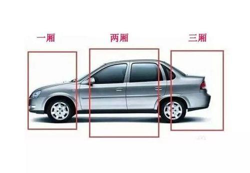 怎么区分俩厢车和三厢车 