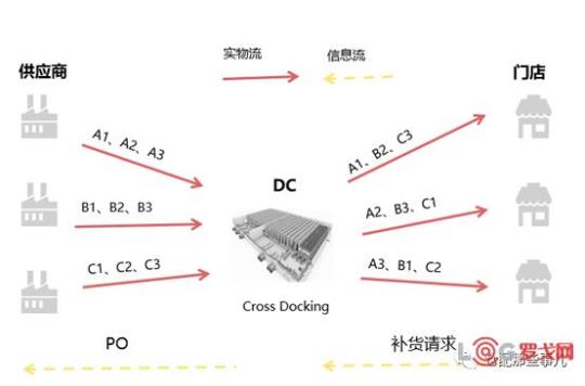 goap是什么了解一下goap的基本概念和应用场景