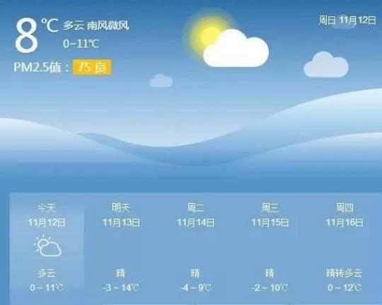 天气保定今日实时预报（更新至最新天气情况）