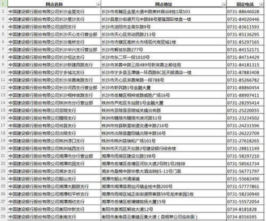 浦东建设银行网点分布情况（全面了解浦东建设银行服务范围）