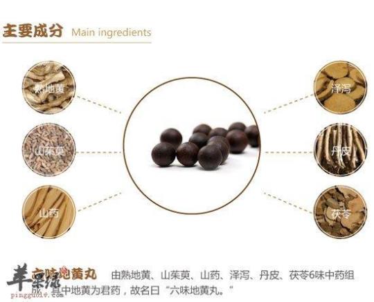 六味地黄丸方歌