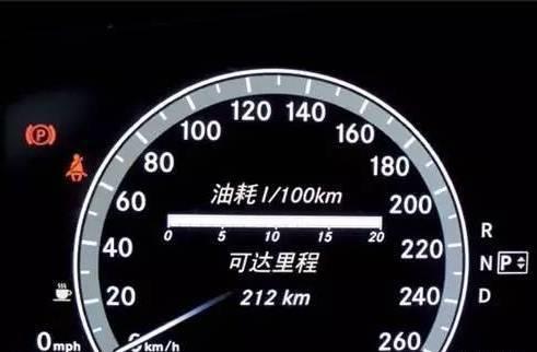 汽车百公里油耗多少 