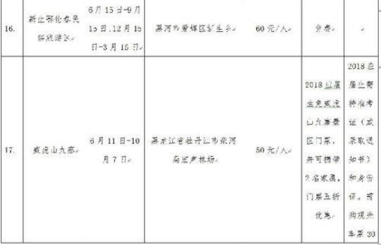 凭高考准考证景点优惠(高考考生最佳景点优惠)