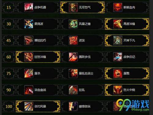 狂暴战PVP天赋18/33 魔兽世界9.2狂暴战pvp天赋