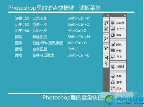ps6快捷键大全 ps6游戏机什么时候发布