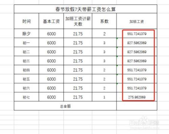 月薪制公司放假有工资拿吗 拿月薪公司放假有工资吗