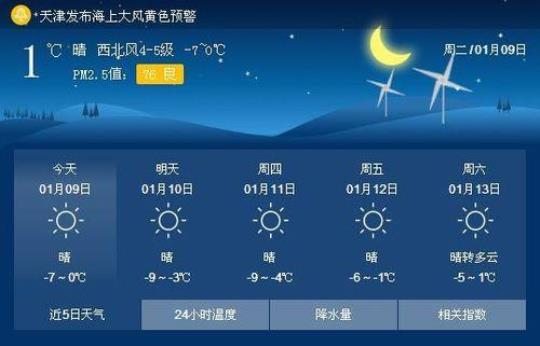 明天天津天气预报（详细预报明天天津的天气情况）