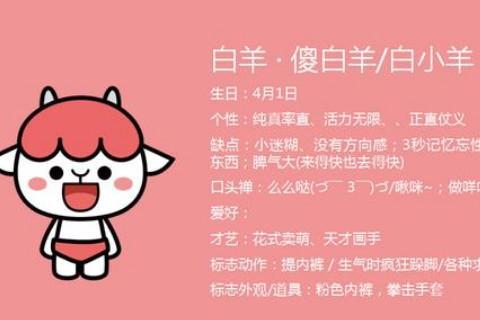 白羊座配对指数 白羊座和什么星座最配