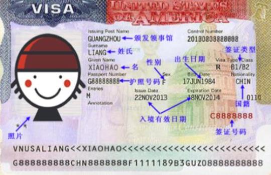 签证上mult是什么意思（介绍签证上的常见缩写和词汇）
