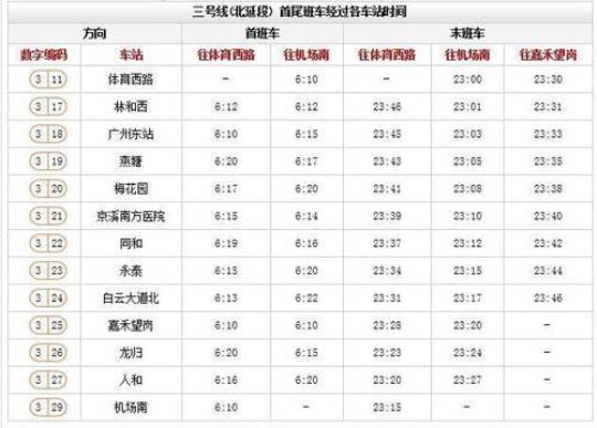 番禺到广州南站地铁时间表？