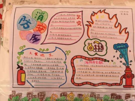 关于消防安全的诗句10句合集(实用) 关于消防安全诗句六句
