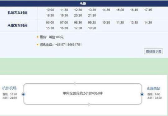 永康到杭州萧山机场要多长时间？
